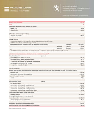 PARAMÈTRES SOCIAUX
valables au 1er
avril 2022
2) versés sous conditions de ressources
Nombre indice applicable 877,01
Unité e
b) Allocation de rentrée scolaire (montant par enfant)
- de 6 à 11 ans 115,00
- 12 ans et plus 235,00
c) Allocation de naissance (3 tranches)
- montant par tranche 580,03
d) Congé parental
- revenu de remplacement correspondant au revenu professionnel mensuel moyen
réalisé au cours des 12 mois avant congé parental
Plafond d’indemnisation (avant déduction des charges fiscales et sociales): par heure par mois 1)
Minimum 13,3721 2.313,38
Maximum 22,2869 3.855,63
1) Congé parental à temps plein pour un contrat de travail à temps plein au cours de 12 mois avant congé parental
6) REVENU D’INCLUSION SOCIALE (REVIS) ET AUTRES PRESTATIONS MIXTES 2)
Allocation d'inclusion par mois
- montant forfaitaire de base par adulte 811,59
- montant forfaitaire de base de base par enfant 251,97
majoration par enfant en cas de ménage monoparental 74,46
- montant pour frais communs par ménage 811,59
majoration en cas d'enfant(s) 121,82
Mesures transitoires:
Montant REVIS par mois pour communautés domestiques visées à l'article 49 (3) de la loi modifiée du 28 juillet 2018 relative au REVIS
- personne seule 1.621,86
- communauté domestique de deux adultes 2.432,92
- par adulte supplémentaire 464,12
- enfant 147,52
Allocation de vie chère par an
- une personne seule 1.652,00
- communauté domestique de deux personnes 2.065,00
- communauté domestique de trois personnes 2.478,00
- communauté domestique de quatre personnes 2.891,00
- communauté domestique de cinq personnes et plus 3.304,00
Limite supérieure du revenu annuel pour l'octroi
- pour une personne 27.106,05
Limite supérieure du revenu annuel augmentée
- pour la deuxième personne 13.553,03
- pour chaque personne supplémentaire 8.131,82
Revenu pour personnes gravement handicapées 1.623,18
Allocation spéciale pour personnes gravement handicapées 782,64
 