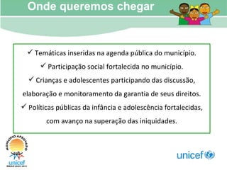 Onde queremos chegar Temáticas inseridas na agenda pública do município. Participação social fortalecida no município. Crianças e adolescentes participando das discussão, elaboração e monitoramento da garantia de seus direitos. Políticas públicas da infância e adolescência fortalecidas, com avanço na superação das iniquidades. 