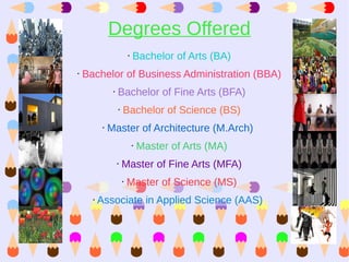 Degrees Offered
                            •   Bachelor of Arts (BA)
•   Bachelor of Business Administration (BBA)
                •   Bachelor of Fine Arts (BFA)
                    •   Bachelor of Science (BS)
           •   Master of Architecture (M.Arch)
                                •   Master of Arts (MA)
                    •   Master of Fine Arts (MFA)
                        •   Master of Science (MS)
      •   Associate in Applied Science (AAS)
 