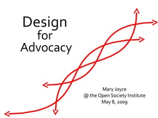 Design   for  Advocacy Mary Joyce @ the Open Society Institute May 8, 2009 