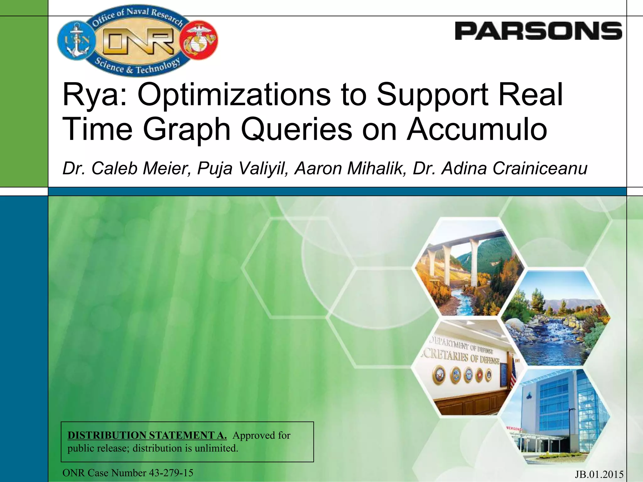 Rya: Optimizations to Support Real
Time Graph Queries on Accumulo
Dr. Caleb Meier, Puja Valiyil, Aaron Mihalik, Dr. Adina Crainiceanu
DISTRIBUTION STATEMENT A. Approved for
public release; distribution is unlimited.
ONR Case Number 43-279-15 JB.01.2015
 