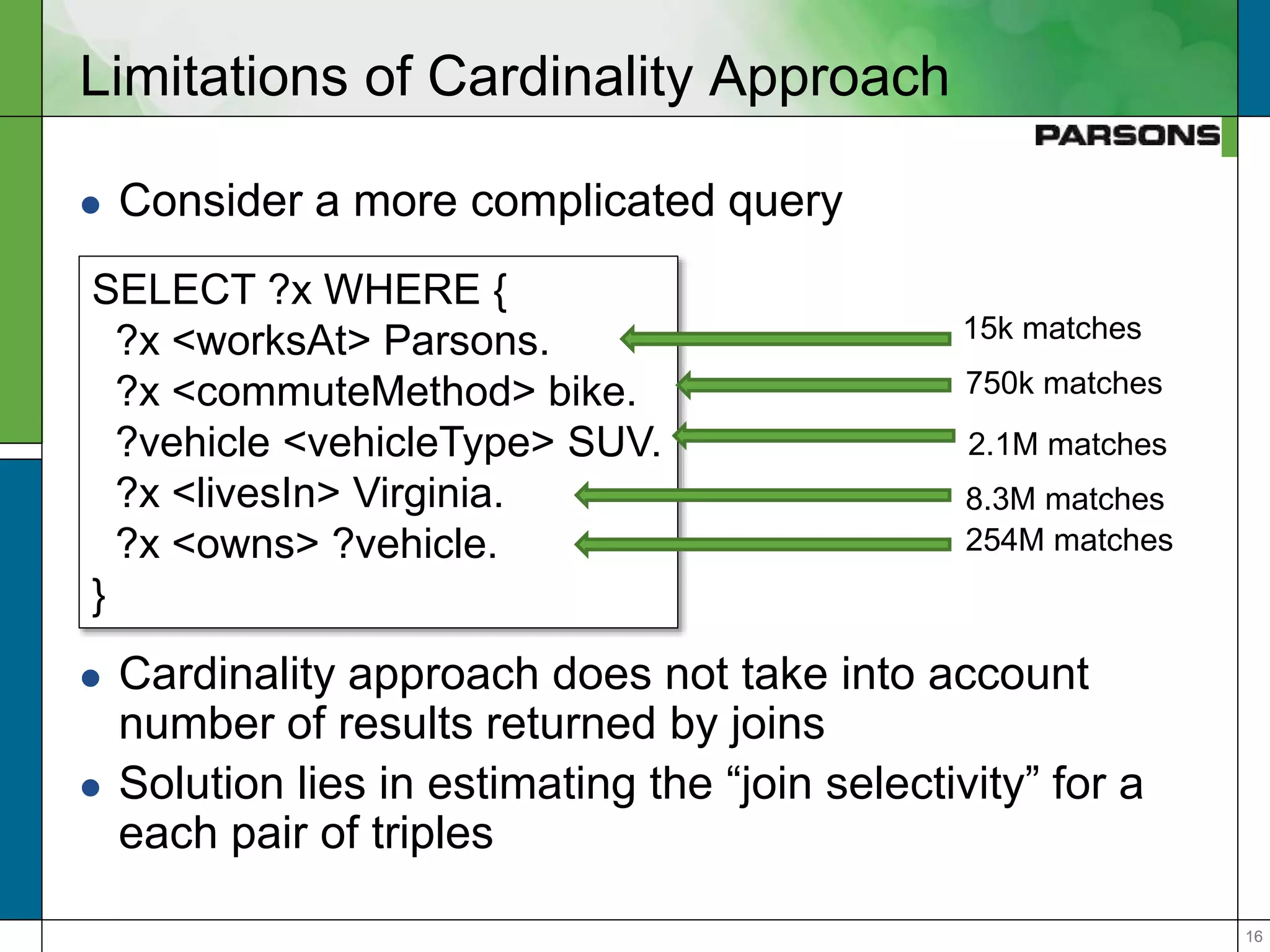 1616
Limitations of Cardinality Approach
 Consider a more complicated query
 Cardinality approach does not take into account
number of results returned by joins
 Solution lies in estimating the “join selectivity” for a
each pair of triples
SELECT ?x WHERE {
?x <worksAt> Parsons.
?x <commuteMethod> bike.
?vehicle <vehicleType> SUV.
?x <livesIn> Virginia.
?x <owns> ?vehicle.
}
2.1M matches
15k matches
750k matches
8.3M matches
254M matches
 