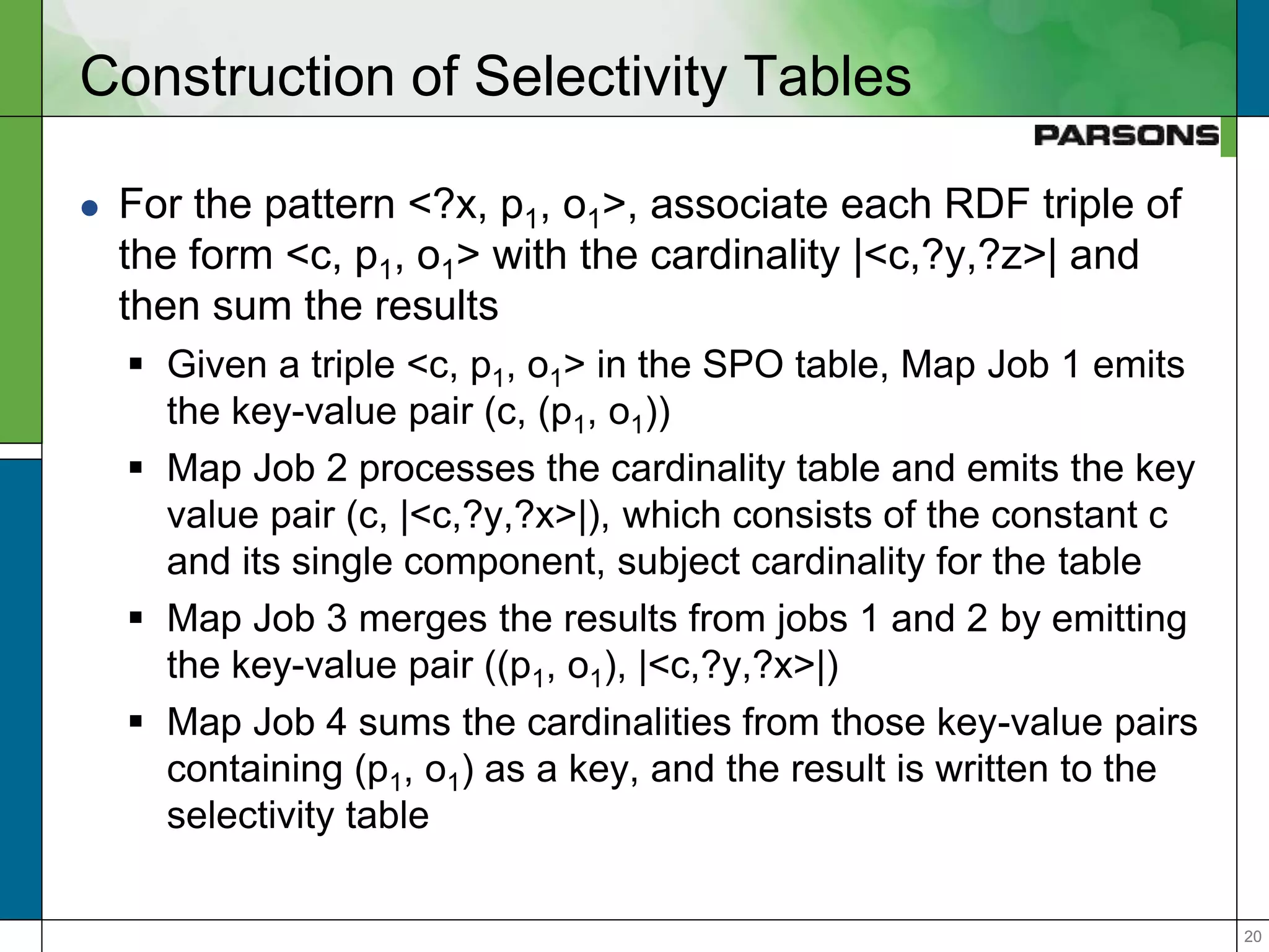 2020
Construction of Selectivity Tables
 For the pattern <?x, p1, o1>, associate each RDF triple of
the form <c, p1, o1> with the cardinality |<c,?y,?z>| and
then sum the results
 Given a triple <c, p1, o1> in the SPO table, Map Job 1 emits
the key-value pair (c, (p1, o1))
 Map Job 2 processes the cardinality table and emits the key
value pair (c, |<c,?y,?x>|), which consists of the constant c
and its single component, subject cardinality for the table
 Map Job 3 merges the results from jobs 1 and 2 by emitting
the key-value pair ((p1, o1), |<c,?y,?x>|)
 Map Job 4 sums the cardinalities from those key-value pairs
containing (p1, o1) as a key, and the result is written to the
selectivity table
 
