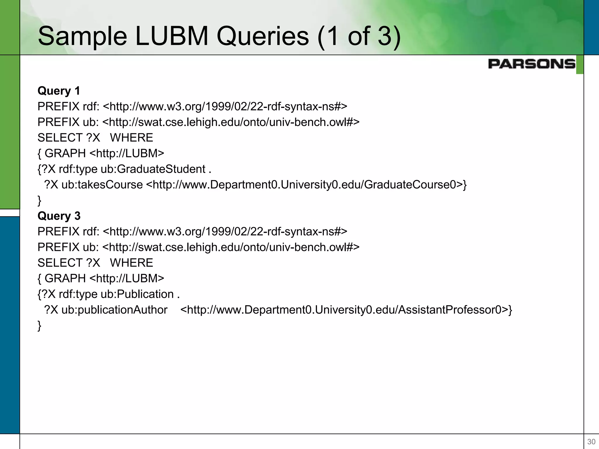 3030
Sample LUBM Queries (1 of 3)
Query 1
PREFIX rdf: <http://www.w3.org/1999/02/22-rdf-syntax-ns#>
PREFIX ub: <http://swat.cse.lehigh.edu/onto/univ-bench.owl#>
SELECT ?X WHERE
{ GRAPH <http://LUBM>
{?X rdf:type ub:GraduateStudent .
?X ub:takesCourse <http://www.Department0.University0.edu/GraduateCourse0>}
}
Query 3
PREFIX rdf: <http://www.w3.org/1999/02/22-rdf-syntax-ns#>
PREFIX ub: <http://swat.cse.lehigh.edu/onto/univ-bench.owl#>
SELECT ?X WHERE
{ GRAPH <http://LUBM>
{?X rdf:type ub:Publication .
?X ub:publicationAuthor <http://www.Department0.University0.edu/AssistantProfessor0>}
}
 