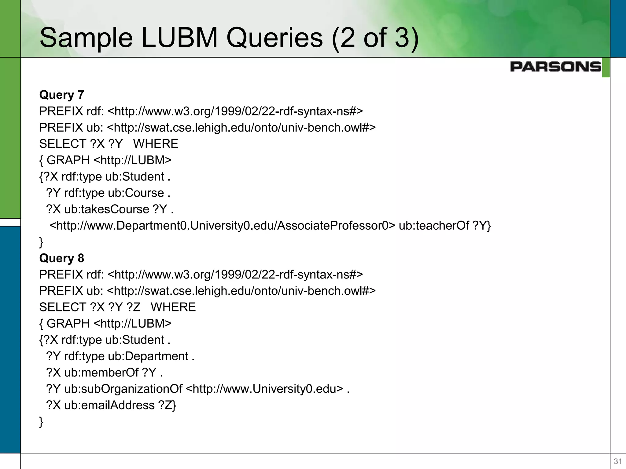 3131
Sample LUBM Queries (2 of 3)
Query 7
PREFIX rdf: <http://www.w3.org/1999/02/22-rdf-syntax-ns#>
PREFIX ub: <http://swat.cse.lehigh.edu/onto/univ-bench.owl#>
SELECT ?X ?Y WHERE
{ GRAPH <http://LUBM>
{?X rdf:type ub:Student .
?Y rdf:type ub:Course .
?X ub:takesCourse ?Y .
<http://www.Department0.University0.edu/AssociateProfessor0> ub:teacherOf ?Y}
}
Query 8
PREFIX rdf: <http://www.w3.org/1999/02/22-rdf-syntax-ns#>
PREFIX ub: <http://swat.cse.lehigh.edu/onto/univ-bench.owl#>
SELECT ?X ?Y ?Z WHERE
{ GRAPH <http://LUBM>
{?X rdf:type ub:Student .
?Y rdf:type ub:Department .
?X ub:memberOf ?Y .
?Y ub:subOrganizationOf <http://www.University0.edu> .
?X ub:emailAddress ?Z}
}
 