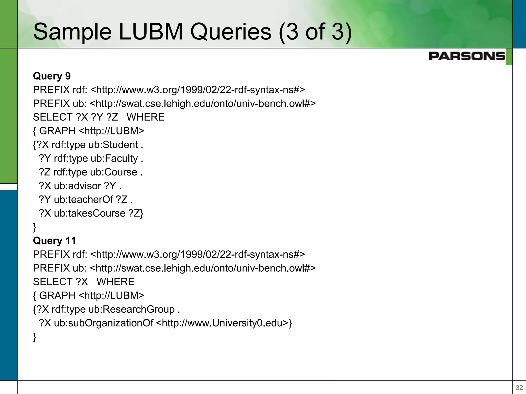 3232
Sample LUBM Queries (3 of 3)
Query 9
PREFIX rdf: <http://www.w3.org/1999/02/22-rdf-syntax-ns#>
PREFIX ub: <http://swat.cse.lehigh.edu/onto/univ-bench.owl#>
SELECT ?X ?Y ?Z WHERE
{ GRAPH <http://LUBM>
{?X rdf:type ub:Student .
?Y rdf:type ub:Faculty .
?Z rdf:type ub:Course .
?X ub:advisor ?Y .
?Y ub:teacherOf ?Z .
?X ub:takesCourse ?Z}
}
Query 11
PREFIX rdf: <http://www.w3.org/1999/02/22-rdf-syntax-ns#>
PREFIX ub: <http://swat.cse.lehigh.edu/onto/univ-bench.owl#>
SELECT ?X WHERE
{ GRAPH <http://LUBM>
{?X rdf:type ub:ResearchGroup .
?X ub:subOrganizationOf <http://www.University0.edu>}
}
 