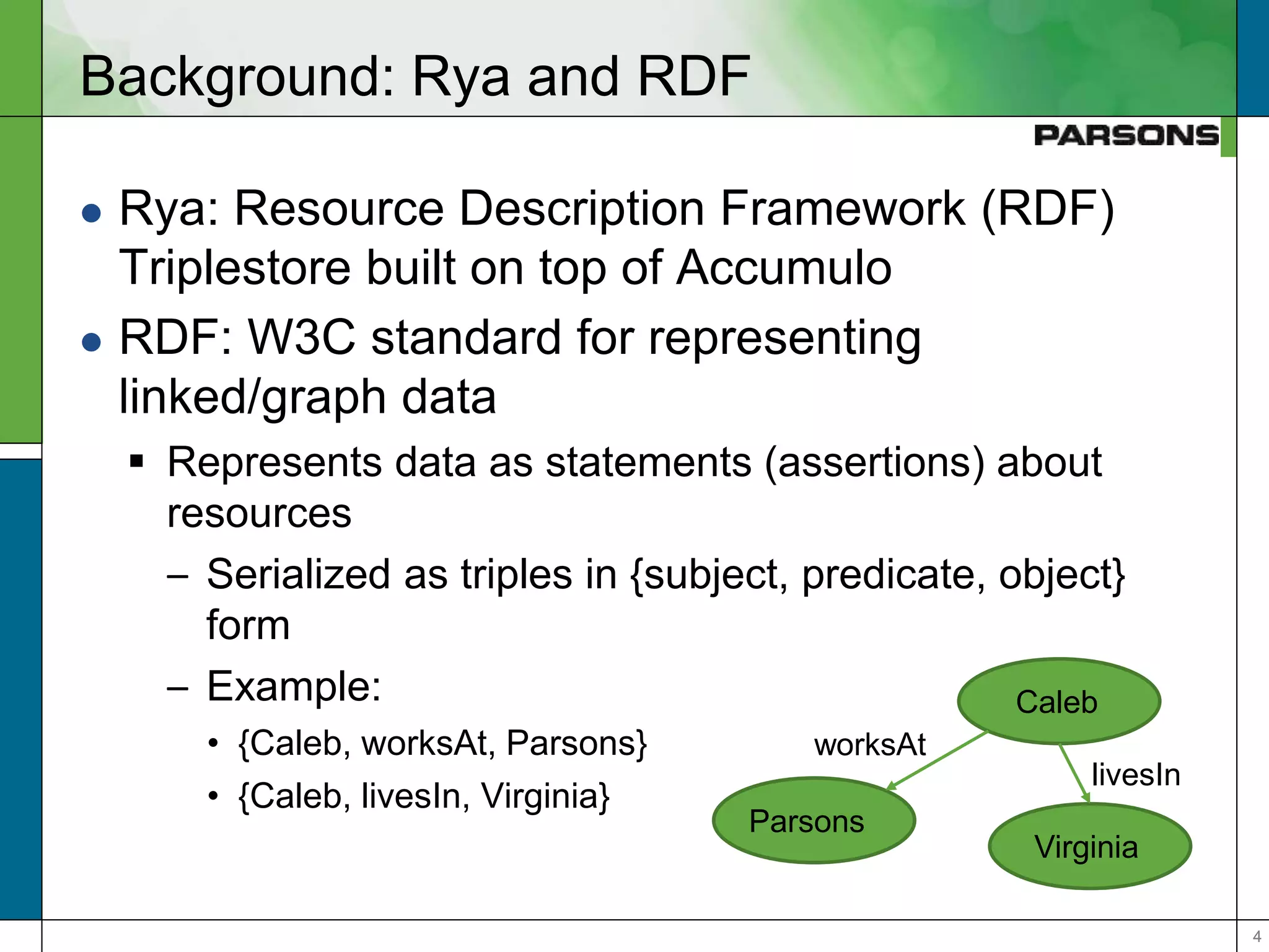 44
Background: Rya and RDF
 Rya: Resource Description Framework (RDF)
Triplestore built on top of Accumulo
 RDF: W3C standard for representing
linked/graph data
 Represents data as statements (assertions) about
resources
– Serialized as triples in {subject, predicate, object}
form
– Example:
• {Caleb, worksAt, Parsons}
• {Caleb, livesIn, Virginia}
Caleb
Parsons
Virginia
worksAt
livesIn
 
