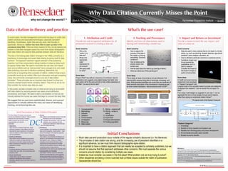 Mark A. Parsons and Peter A. Fox
19 December 2014
Why Data Citation Currently Misses the Point
References:
1Joint Declaration of Data Citation Principles, https://www.force11.org/datacitation
2Chawla D S. 2014. Could digital badges clarify the roles of co-authors? ScienceInsider
http://news.sciencemag.org/scientific-community/2014/11/could-digital-badges-clarify-roles-
co-authors. See also http://projectcredit.net.
3ESIP Data Stewardship Committee http://wiki.esipfed.org/index.php/
Preservation_and_Stewardship
4Donovan C and S Hanney. 2011. The payback framework explained. Research Evaluation
20 (3): 181-183. http://dx.doi.org/10.3152/095820211X13118583635756
What’s the use case?
In recent years, the data management community has begun to codify data
citation practices and associated technologies, especially persistent
identifiers. Nonetheless, digital data sets are rarely cited formally or
specifically. Moreover, citation has done little to open up data in the
unindexed deep Web. There are many reasons for this, but we believe one
problem is that data managers expect too much from classic bibliographic-
style data citation and assume false parallels between data and literature.
The idea of formalizing data citation emerged in the 1990s, primarily as a
mechanism to encourage and reward data sharing by giving credit to data
“authors”. The approach seemed a logical extension of the publishing
incentive, but it has not provided a strong incentive to share or done much
to expose hidden data. We need to reconsider the use case, but instead
work-around efforts such as “data journals” have emerged to try and make
data publishing more akin to literature publishing. Meanwhile, the
community is recognizing other purposes of citation, notably to help ensure
a scientific result can be verified. After much discussion amongst competing
views, the community converged around a core set of data citation
principles1. These principles are an important step forward, but they are
primarily oriented toward formal, scholarly citation. They hint at, but do not
fully consider, the myriad ways data are used.
In this poster, we take a broader view on what we are trying to accomplish
with data citation by exploring several use cases around attribution,
provenance, and impact. We seek to start a conversation on how we can
robustly address the myriad use cases that begin to uncover the deep Web.
We suggest that we need more sophisticated, diverse, and nuanced
approaches to actually address the many use cases of identifying,
tracking, and enhancing data use.
1. Attribution and Credit
Provide fair and recognized attribution for all
personnel involved in creating a data set.
Some concerns:
• Who is the
“author” of a
data set?
• What is the
appropriate
credit
mechanism for
all involved?
• Who gets credit
for what?
Some ideas:
Project CRediT has defined a taxonomy of contributor roles for
publications and suggests using digital badges that detail what
each author did for the work and link to their profiles elsewhere on
the Web2. Can we do this for data?
Project CRediT (Contributor Roles Taxonomy)
why not change the world? ®
2. Tracking and Provenance
Identify and trace all observations used in
forcing and constraining a model run.
Some concerns:
• How to capture the
purpose of the data in
the model e.g. forcing,
assimilation, boundary
conditions?
• How to reference the
precise version and
subset used.
• How far back does one need to go (see figure below).
• What are references (PIDs) pointing too?
Some ideas:
This is really an issue of provenance not just reference. Full
reproducibility requires being able to trace data, processes, and
tools. While persistent identifiers are crucial they are insufficient. A
fuller semantic description of the provenance is required as well
as richer context description. See provenance work of ESIP3.
3. Impact and Return on Investment
Provide a means to track the use, impact, and
value of a data set.
Some concerns:
• Data are used in many contexts that do not result in a formal
article, e.g. land use planning, disaster response, agricultural
prediction, policy analysis, education, etc.
• How to attribute a particular outcome to a particular person.
• Qualitative impact may
be as important as
quantitative, but it is
hard to measure.
Consider the impact of
this Apollo 8 image on
public consciousness.
Some ideas:
In health and social sciences
researchers have developed
a “Payback Framework” with
a logical model of the complete research process and categories
of payback from research4. Can we extend this and apply it to
data?
If we assign credit badges as suggested in use case 1, can we
aggregate the links to those badges through search engines
rather than relying on constrained citation indices?
“Payback Categories”
1. Knowledge
2. Benefits to future research and research use
3. Benefits from informing policy and product development
4. Environmental and public sector benefits
5. Broader economic benefits
Rensselaer Polytechnic Institute — rpi.edu
Data citation in theory and practice
The Data Citation Principles cover purpose,
function and attributes of citations. These principles
recognize the dual necessity of creating
citation practices that are both human
understandable and machine-
actionable.
1.Importance 
Data should be considered legitimate, citable
products of research. Data citations should be
accorded the same importance in the scholarly
record as citations of other research objects,
such as publications.
2.Credit and Attribution 
Data citations should facilitate giving scholarly
credit and normative and legal attribution to all
contributors to the data, recognizing that a single
style or mechanism of attribution may not be
applicable to all data.
3.Evidence 
In scholarly literature, whenever and wherever
a claim relies upon data, the corresponding data
should be cited.
4.Unique Identification 
A data citation should include a persistent
method for identification that is machine
actionable, globally unique, and widely used by a
community.
5.Access 
Data citations should facilitate access to the data
themselves and to such associated
metadata, documentation, code, and other
materials, as are necessary for both
humans and machines to make informed
use of the referenced data.
6.Persistence 
Unique identifiers, and metadata describing the
data, and its disposition, should persist -- even
beyond the lifespan of the data they describe.
7.Specificity and Verifiability  
Data citations should facilitate identification of,
access to, and verification of the specific data
that support a claim. Citations or citation
metadata should include information about
provenance and fixity sufficient to facilitate
verifying that the specific timeslice, version and/
or granular portion of data retrieved
subsequently is the same as was originally cited.
8.Interoperability and Flexibility 
Data citation methods should be sufficiently
flexible to accommodate the variant practices
among communities, but should not differ so
much that they compromise interoperability of
data citation practices across communities.
Joint Declaration of Data Citation Principles1
Figure courtesy Curt Tilmes, NASA
1. Conceptualization
2. Methodology
3. Software
4. Validation
5. Formal analysis
6. Investigation
7. Resources
8. Data curation
9. Writing – original draft
10.Writing – review &
editing
11. Visualization
12.Supervision
13.Project administration
14.Funding acquisition
Initial Conclusions
• Much data use and production occur outside of the regular scholarly discourse (i.e. the literature).
• The principles of data citation are strong, and the increasing use of persistent identifiers is a
significant advance, but we must think beyond bibliographic-style citation.
• It is important to have a citation approach that can readily be accepted by scholarly publishers, but we
should not assume that that approach addresses other concerns. We must separate the various
concerns around citation by considering multiple use cases.
• Indeed we must consider use cases in the first place! What problem are we truly trying to solve?
• Other disciplines are taking a more nuanced look at these issues outside the realm of publication.
Geosciences should too.
Stage 0
ID Topic
Stage 1
Inputs
Stage 2
Research
process
Stage 3
Primary
outputs
Stage 4
Secondary
outputs:
policy,
products
Stage 5
Adoption
Stage 6
Final
outcomes
Stock or reservoir of knowledge
Interface A
project
specification
Interface B
dissemination
direct impact from processes
and outputs to adoption
The political , professional, and industrial environment and wider society
direct feedback paths
The logical model of the Payback Framework
PROJECTCREDITNET
(CONTRIBUTOR
TAXONOMY): J. SCOTT, L.
ALLEN, A. BRAND ET AL.;
BIOMED CENTRAL DESIGN
(BADGE DESIGNS)/
CREATIVE COMMONS 4.0
 