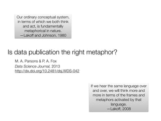 Is data publication the right metaphor?
	 M. A. Parsons & P. A. Fox
	 Data Science Journal, 2013
	 http://dx.doi.org/10.2481/dsj.WDS-042
Our ordinary conceptual system,
in terms of which we both think
and act, is fundamentally
metaphorical in nature.
—Lakoff and Johnson, 1980
If we hear the same language over
and over, we will think more and
more in terms of the frames and
metaphors activated by that
language.
—Lakoff, 2008
 