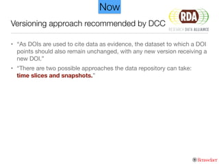 Versioning approach recommended by DCC
• “As DOIs are used to cite data as evidence, the dataset to which a DOI
points should also remain unchanged, with any new version receiving a
new DOI.”

• “There are two possible approaches the data repository can take: 
time slices and snapshots.”
Now
 
