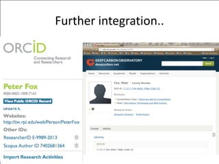 Further	
  integration..
 
