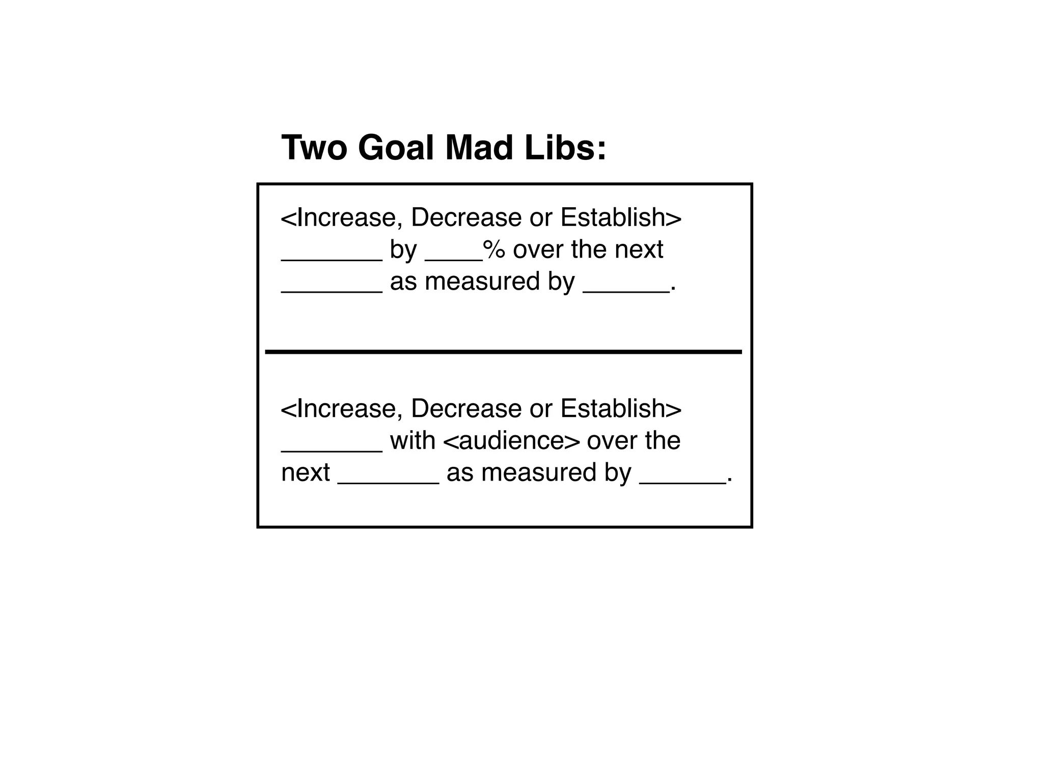 Two Goal Mad Libs:
<Increase, Decrease or Establish>
_______ by ____% over the next
_______ as measured by ______.



<Increase, Decrease or Establish>
_______ with <audience> over the
next _______ as measured by ______.
 