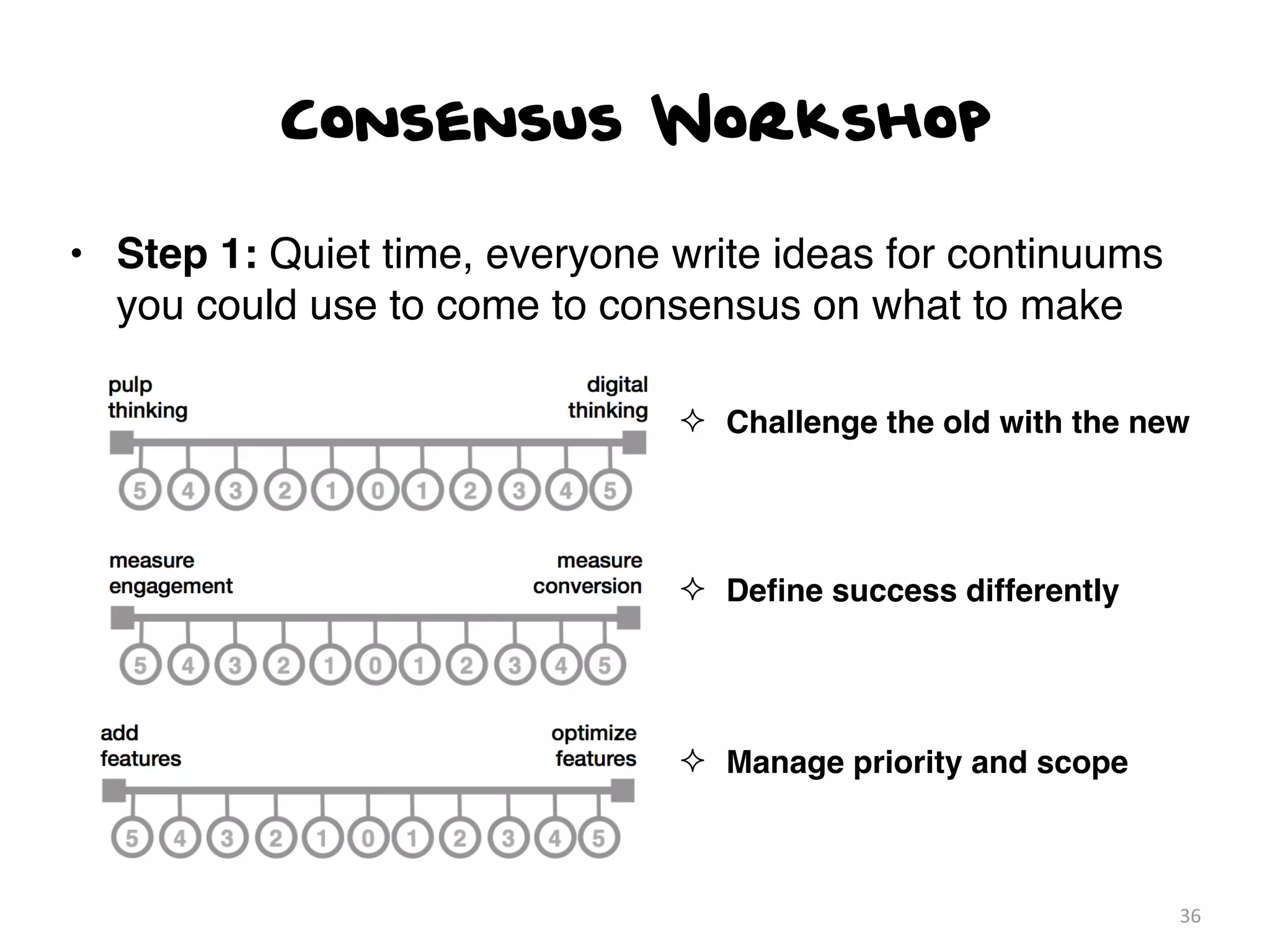 Consensus Workshop

• Step 1: Quiet time, everyone write ideas for continuums
  you could use to come to consensus on what to make

                               ² Challenge the old with the new




                               ² Deﬁne success differently




                               ² Manage priority and scope



                                                               36
 