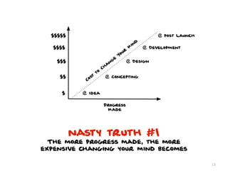 $$$$$                                                 @ post Launch
                                               d
                                            in
   $$$$                                    M       @ Development
                                      ur
                                    Yo
                                e
    $$$                        g         @ Design
                            n
                           a
                         Ch
                    to
     $$         t         @ Concepting
             Cos


      $     @ Idea


                         Progress
                          Made




          nasty truth #1
  The more progress made, the more
expensive changing your mind becomes

                                                                        13
 