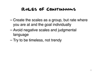 Rules of Continuums

– Create the scales as a group, but rate where
  you are at and the goal individually
– Avoid negative scales and judgmental
  language
– Try to be timeless, not trendy




                                                 25
 