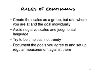 Rules of Continuums

– Create the scales as a group, but rate where
  you are at and the goal individually
– Avoid negative scales and judgmental
  language
– Try to be timeless, not trendy
– Document the goals you agree to and set up
  regular measurement against them




                                                 25
 