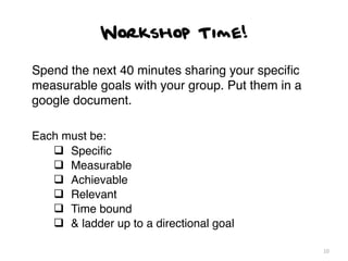 Workshop Time!

Spend the next 40 minutes sharing your speciﬁc
measurable goals with your group. Put them in a
google document.

Each must be:
   q Speciﬁc
   q Measurable
   q Achievable
   q Relevant
   q Time bound
   q & ladder up to a directional goal

                                                  10
 