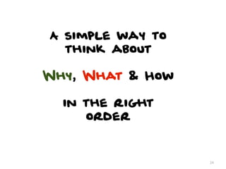 A simple way to
  think about

Why, What & How

  in the right
     order


                  24
 