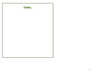 Goal




       26
 