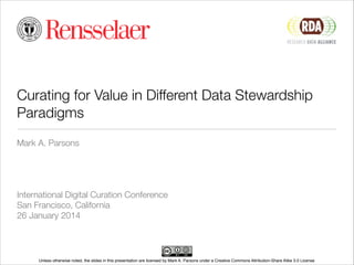 Curating for Value in Different Data Stewardship
Paradigms
Mark A. Parsons
!
!
!
!
International Digital Curation Conference
San Francisco, California
26 January 2014

Unless otherwise noted, the slides in this presentation are licensed by Mark A. Parsons under a Creative Commons Attribution-Share Alike 3.0 License

 