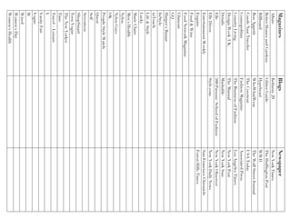 !
MagazinesBlogsNewspaper
AllureRefinery29NewYorkTimes
BetterHomesandGardensGlitterGuideTheHuffingtonPost
BillboardHypebeastWWD
BonAppetitWhoWhatWearTheWallStreetJournal
CondeNastTravelerTheCoveteurUSAToday
CosmopolitanFashionMagazineAssociatedPress
CountryLivingTheBusinessofFashionLosAngelesTimes
DesignWeek(UK)TheManualNewYorkPost
DetailsMashableNewYorkSun
Elle560Parsons'SchoolofFashionNewYorkObserver
ElleDécorStyle.comNewYorkDailyNews
EntertainmentWeeklySanFranciscoChronicle
EsquireForestHillsTimes
FoodWine
FoodNetworkMagazine
Glamour
GQ
Harper'sBazaar
InStyle
inTouch
LifeStyle
Lucky
MarieClaire
Men'sHealth
Nylon
NylonGuys
OK
PeopleStyleWatch
Quest
Self
Seventeen
ShopSmart
TeenVogue
TheNewYorker
Time!!!!
Travel+Leisure!!!!
V!!!!
VanityFair!!!!
Vogue!!!!
W!!!!
Wired!!!!
Women'sDay!!!!
Women'sHealth!!!!
 