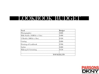 !
!
!
!
!
!
!
!
!
!
!
!
!
!
!
!
!
!
!
!
!
!
!
!
!
!
Need Budget
Photographer $600
Milk Studio ($100/hr x 4 hrs) $400
4 Models ($80/hr x 4hrs) $320
Casting $200
Printing of Lookbook $700
Stylist $200
Makeup  Grooming $150
TOTAL $2,570
!
LOOKBOOK BUDGET
 