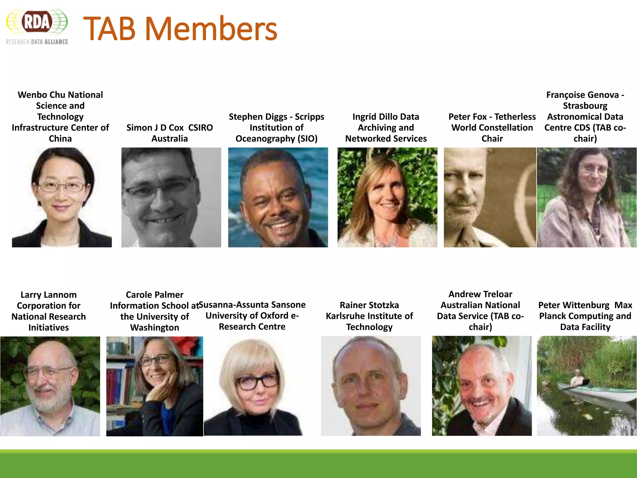 TAB Members
Wenbo Chu National
Science and
Technology
Infrastructure Center of
China
Simon J D Cox CSIRO
Australia
Stephen Diggs - Scripps
Institution of
Oceanography (SIO)
Ingrid Dillo Data
Archiving and
Networked Services
Peter Fox - Tetherless
World Constellation
Chair
Françoise Genova -
Strasbourg
Astronomical Data
Centre CDS (TAB co-
chair)
Larry Lannom
Corporation for
National Research
Initiatives
Carole Palmer
Information School at
the University of
Washington
Susanna-Assunta Sansone
University of Oxford e-
Research Centre
Rainer Stotzka
Karlsruhe Institute of
Technology
Andrew Treloar
Australian National
Data Service (TAB co-
chair)
Peter Wittenburg Max
Planck Computing and
Data Facility
 