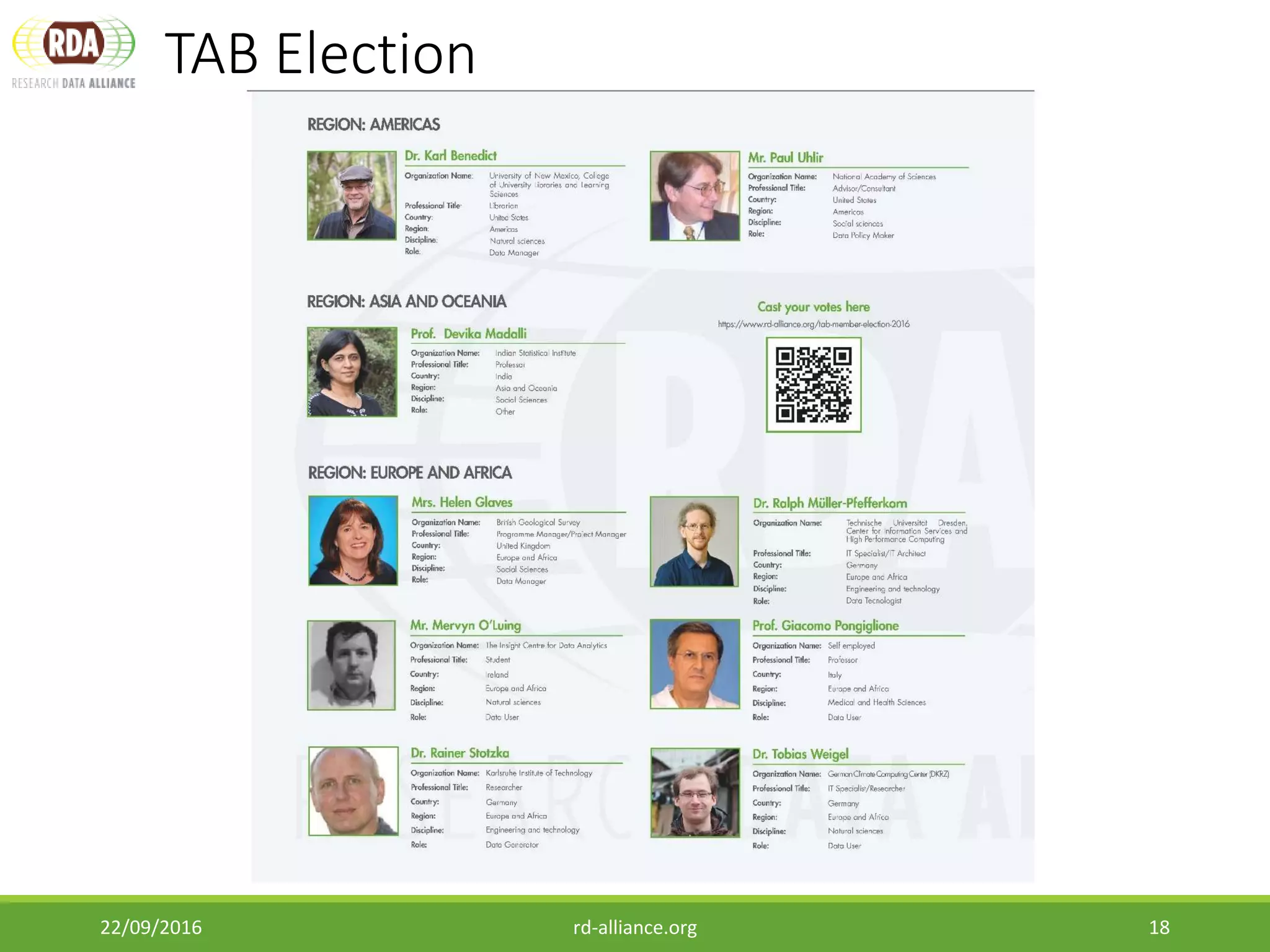 TAB Election
22/09/2016 rd-alliance.org 18
 