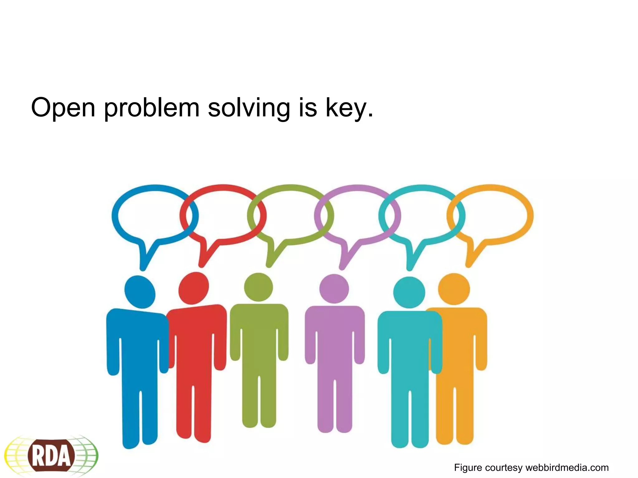Open problem solving is key.
Figure courtesy webbirdmedia.com
 