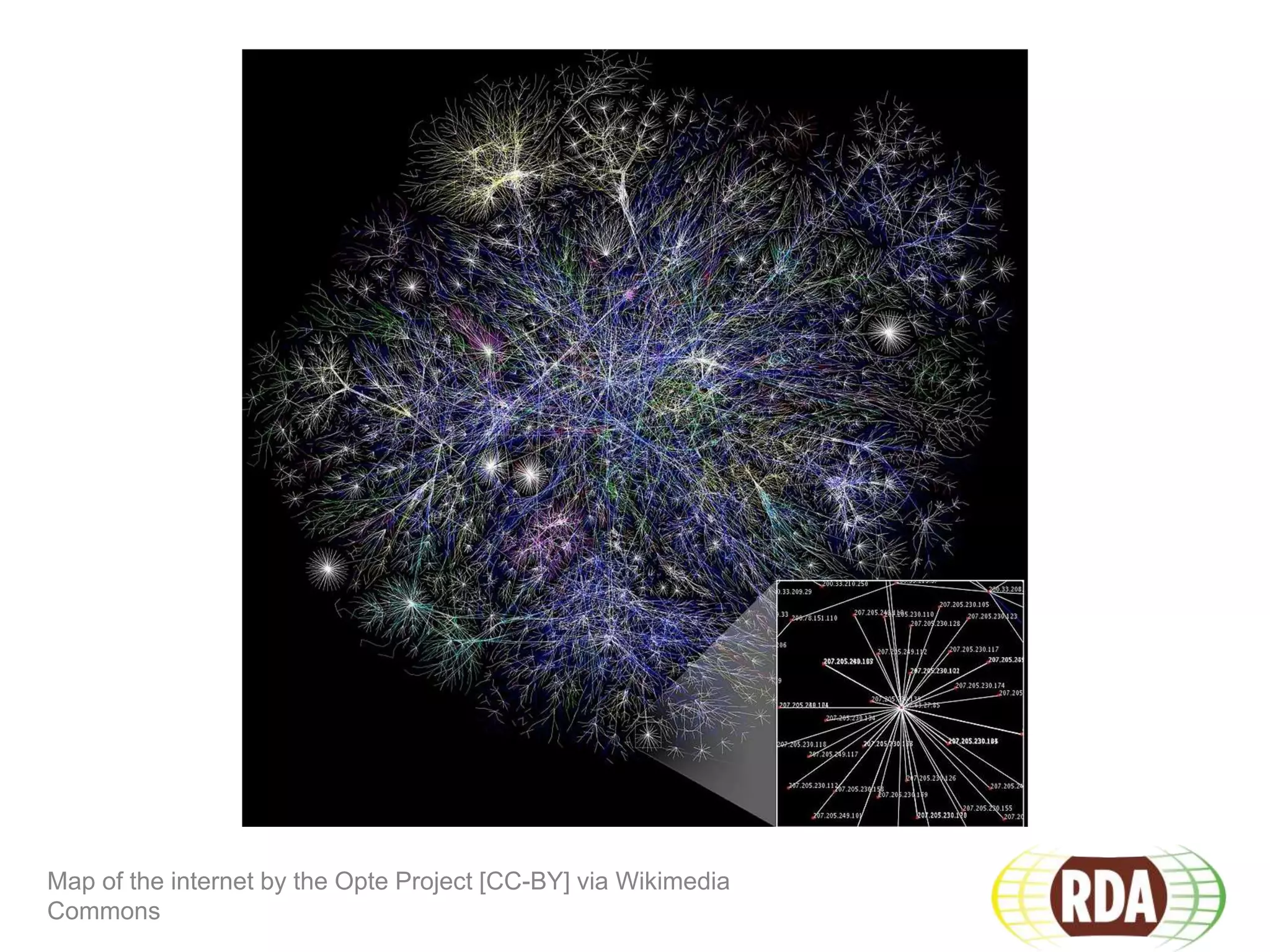 Map of the internet by the Opte Project [CC-BY] via Wikimedia
Commons
 