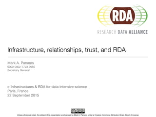 Unless otherwise noted, the slides in this presentation are licensed by Mark A. Parsons under a Creative Commons Attribution-Share Alike 3.0 License
Infrastructure, relationships, trust, and RDA
Mark A. Parsons

0000-0002-7723-0950

Secretary General 

e-Infrastructures & RDA for data intensive science

Paris, France

22 September 2015
 