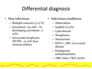 Differential diagnosis
• Non infectious
– Multiple sclerosis (3-27 %)
– Sarcoidosis (23-26%, IU
developing sarcoidosis- 2-
10%)
– Intraocular lymphoma
(PCNSL- 10-20% have
vitreous inflam)
• Infectious conditions
– Tuberculosis
– Syphilis (10.3%)
– Lyme disease
– Toxoplasma
– Toxocariasis
– HTLV-1, EBV, Cat scratch
disease
– Endogenous
endophthalmitis
– ARN, Eales, VKH, Fuch’s
 