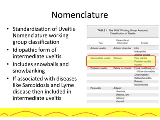 Nomenclature
• Standardization of Uveitis
Nomenclature working
group classification
• Idiopathic form of
intermediate uveitis
• Includes snowballs and
snowbanking
• If associated with diseases
like Sarcoidosis and Lyme
disease then included in
intermediate uveitis
 
