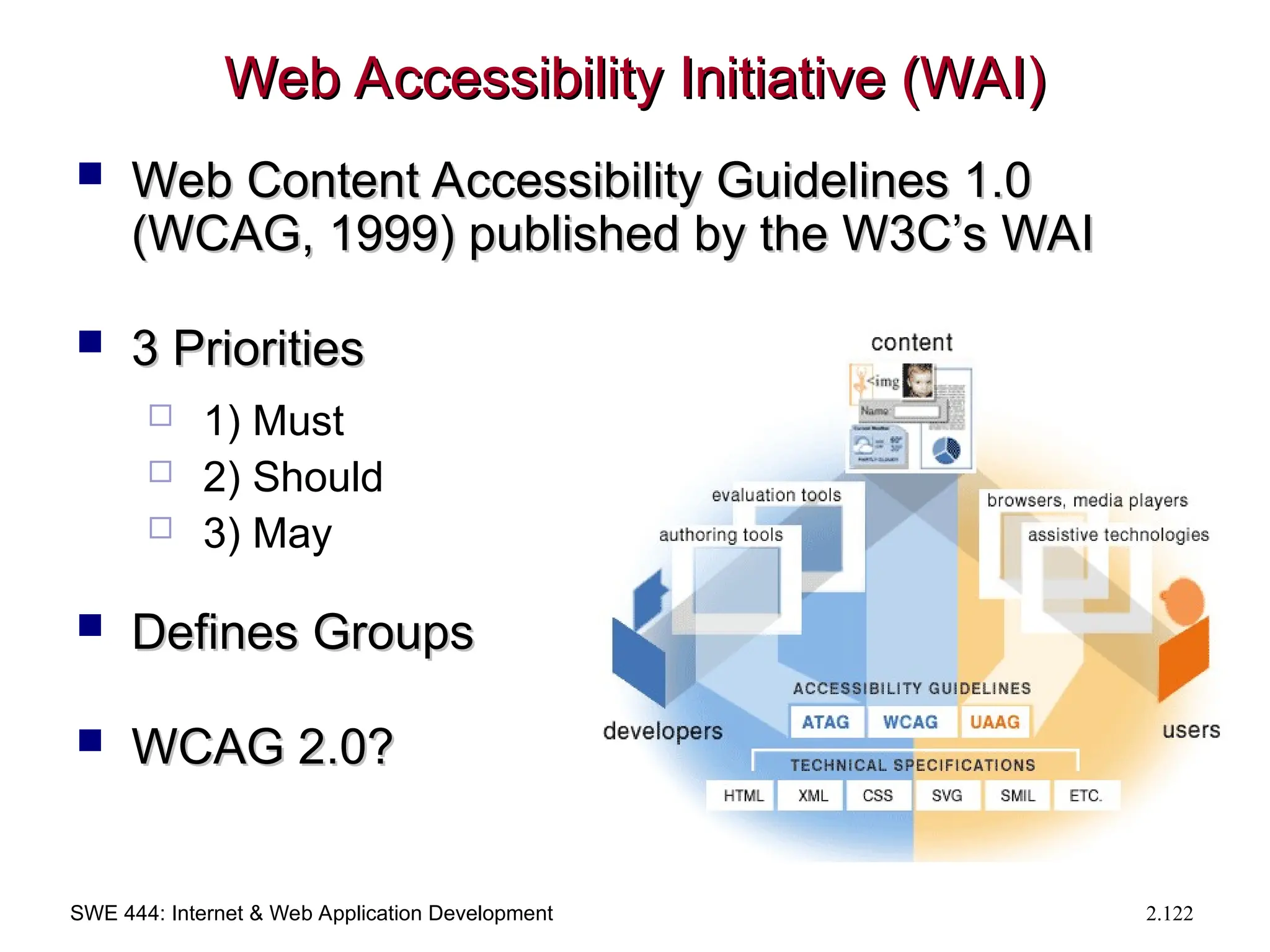 SWE 444: Internet & Web Application Development 2.122
Web Accessibility Initiative (WAI)
Web Accessibility Initiative (WAI)
 Web Content Accessibility Guidelines 1.0
Web Content Accessibility Guidelines 1.0
(WCAG, 1999) published by the W3C’s WAI
(WCAG, 1999) published by the W3C’s WAI
 3 Priorities
3 Priorities
 1) Must
 2) Should
 3) May
 Defines Groups
Defines Groups
 WCAG 2.0?
WCAG 2.0?
 
