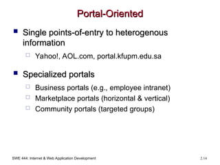 SWE 444: Internet & Web Application Development 2.14
Portal-Oriented
Portal-Oriented
 Single points-of-entry to heterogenous
Single points-of-entry to heterogenous
information
information
 Yahoo!, AOL.com, portal.kfupm.edu.sa
 Specialized portals
Specialized portals
 Business portals (e.g., employee intranet)
 Marketplace portals (horizontal & vertical)
 Community portals (targeted groups)
 