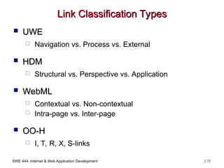SWE 444: Internet & Web Application Development 2.72
Link Classification Types
Link Classification Types
 UWE
UWE
 Navigation vs. Process vs. External
 HDM
HDM
 Structural vs. Perspective vs. Application
 WebML
WebML
 Contextual vs. Non-contextual
 Intra-page vs. Inter-page
 OO-H
OO-H
 I, T, R, X, S-links
 