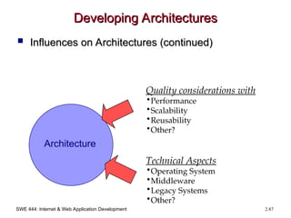 SWE 444: Internet & Web Application Development 2.87
Developing Architectures
Developing Architectures
 Influences on Architectures (continued)
Influences on Architectures (continued)
Quality considerations with
•Performance
•Scalability
•Reusability
•Other?
Technical Aspects
•Operating System
•Middleware
•Legacy Systems
•Other?
Architecture
 