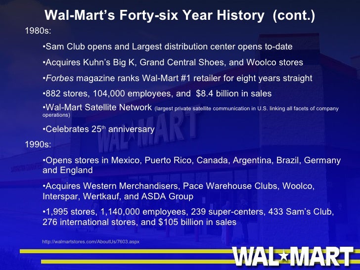 Walmart Timeline