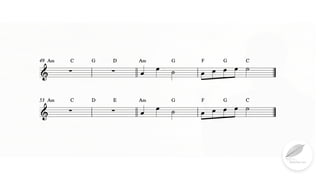 藏在前奏間奏尾奏的秘密＿講義-part-1.pdf