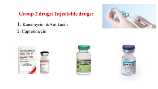 Part- 1. Pathophysiology of TB and 1st and 2nd line AKT, DR. Kiran G ...