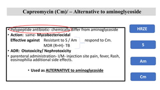 Part- 1. Pathophysiology of TB and 1st and 2nd line AKT, DR. Kiran G ...