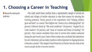 Part-1.-Understanding-the-Teaching-Profession.pdf