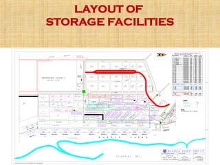 Storage Port Layout Design PART- 1. Introduction of Docks and Harbor.ppt