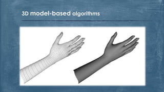 3D model-based algorithms
 