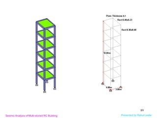 Part-I: Seismic Analysis/Design of Multi-storied RC Buildings using ...