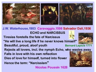 J.W. Waterhouse,1903  Caravaggio,1598   Salvador Dali,1936   ECHO and NARCISSUS  Tiresias foretells the fate of Narcissus  "He will live a long life if he never knows himself"  Beautiful, proud, aloof youth  Bernard Lepicie 1771 Rejects all lovers, incl. the nymph Echo, who wastes away  Falls in love with his own reflection  Dies of love for himself, turned into flower  Hence the term: "Narcissism "  Nicolas Poussin 1628   