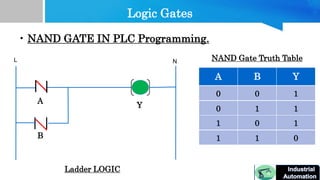 Part 11 How to use binary concept In PLC. | PPTX