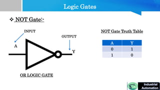 Part 11 How to use binary concept In PLC. | PPTX