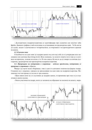Моят живот с форекс 17
- Дългосрочната подкрепа/съпротива се идентифицира чрез седмичен или месечен тайм
фрейм. Дневната графика е най-подходяща за установяване на средносрочно ниво. Тя би могла
да служи, заедно с едночасовата и четиричасовата, за очертаване и на краткосрочните граници
на цената.
4.2. Ключови нива
Способността на едно ниво да задържа цената под или над себе си го утвърждава като ма-
ловажно или ключово (key/strong level). Вече споменах, че колкото повече пъти това се е случ-
вало исторически, толкова по-силно е то. В този смисъл би могло да се говори за ключова дъл-
госрочна, средносрочна или краткосрочна подкрепа/съпротива.
4.3. Превръщане на подкрепата в съпротива – веднъж преодоляна, подкрепата се
превръща в съпротива и обратно.
Макар и да звучи малко объркващо, това е едно от ключовите понятия във форекс пазара.
Същината му е свързана с процеса на преодоляване на едно ниво на подкрепа/съпротива. Ме-
ханизмът на този процес се състои от три елемента:
- Щом нивото вече не е в състояние да задържи цената, тя преминава през него и се отда-
лечава в своята посока;
- Онези участници на пазара, които са заложили на обръщане на посоката на цената, закри-
 