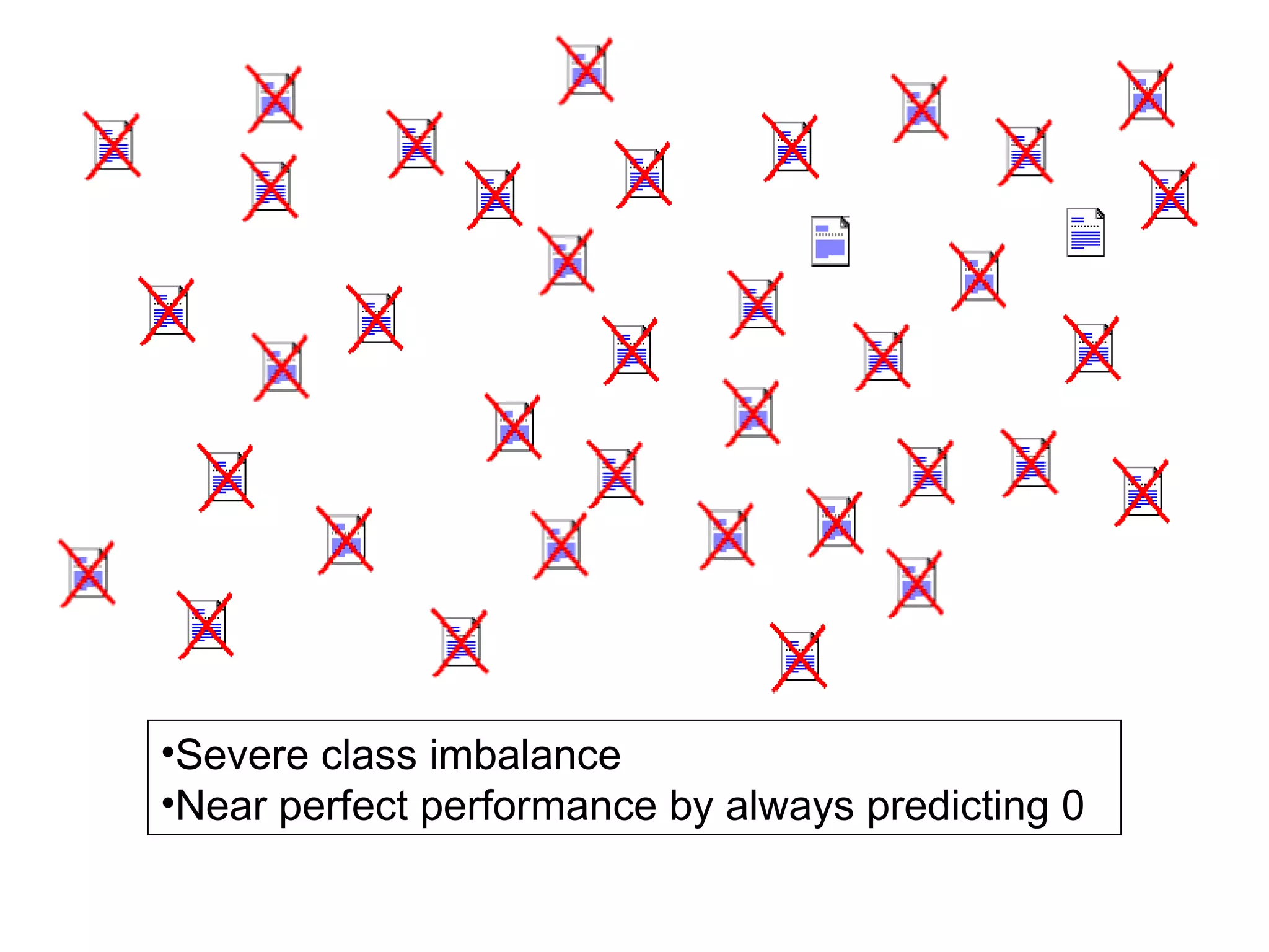 Severe class imbalance  Near perfect performance by always predicting 0 